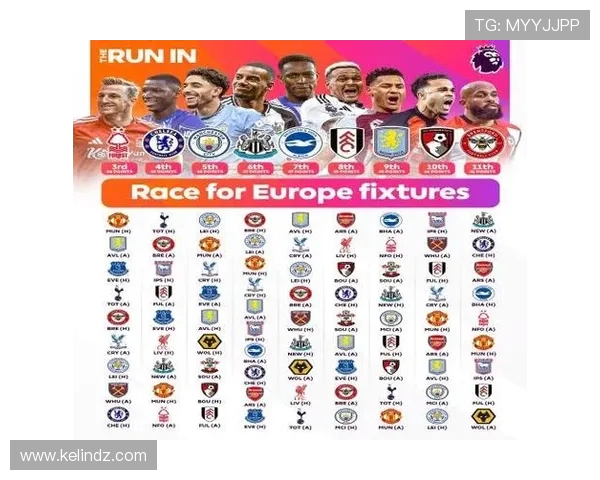 英超本土球员最多的球队名单及本土化战略分析